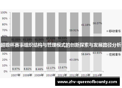 超级杯赛事组织结构与管理模式的创新探索与发展路径分析
