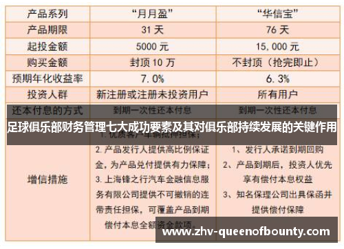 足球俱乐部财务管理七大成功要素及其对俱乐部持续发展的关键作用