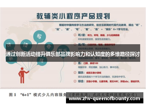 通过创新活动提升俱乐部品牌影响力和认知度的多维路径探讨