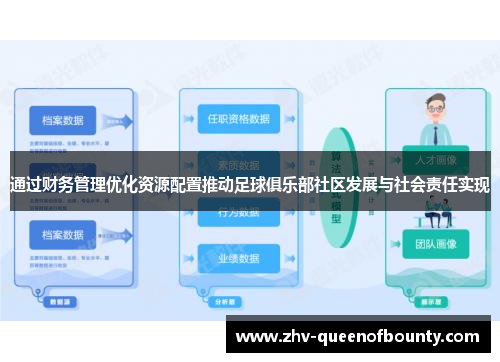 通过财务管理优化资源配置推动足球俱乐部社区发展与社会责任实现