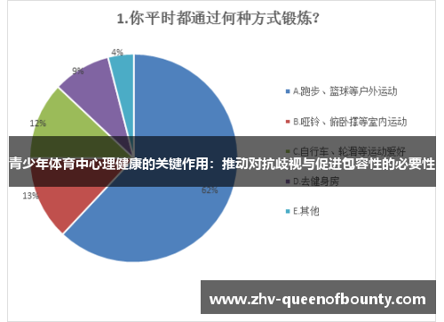 青少年体育中心理健康的关键作用:推动对抗歧视与促进包容性的必要性 青少年体育中心理健康的关键作用:推动对抗歧视与促进包容性的必要性