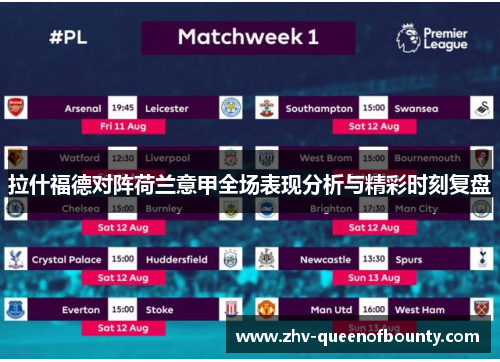 拉什福德对阵荷兰意甲全场表现分析与精彩时刻复盘 拉什福德对阵荷兰意甲全场表现分析与精彩时刻复盘