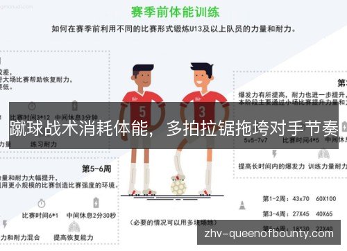 蹴球战术消耗体能,多拍拉锯拖垮对手节奏 蹴球战术消耗体能,多拍拉锯拖垮对手节奏